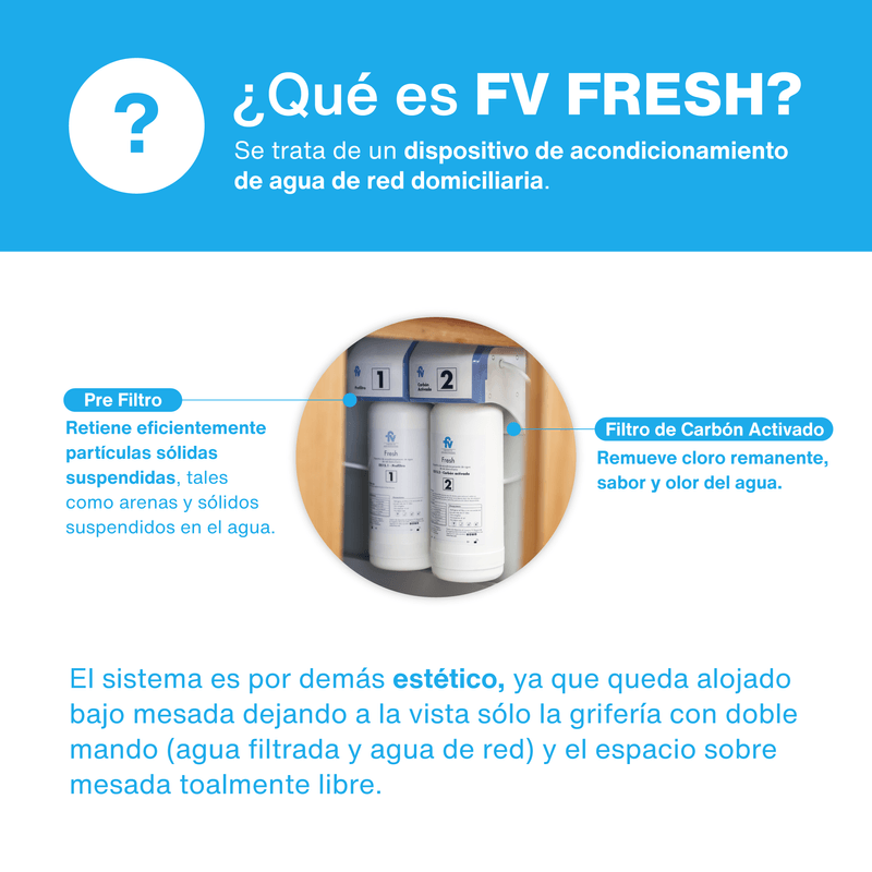 Que-es-fv-fresh